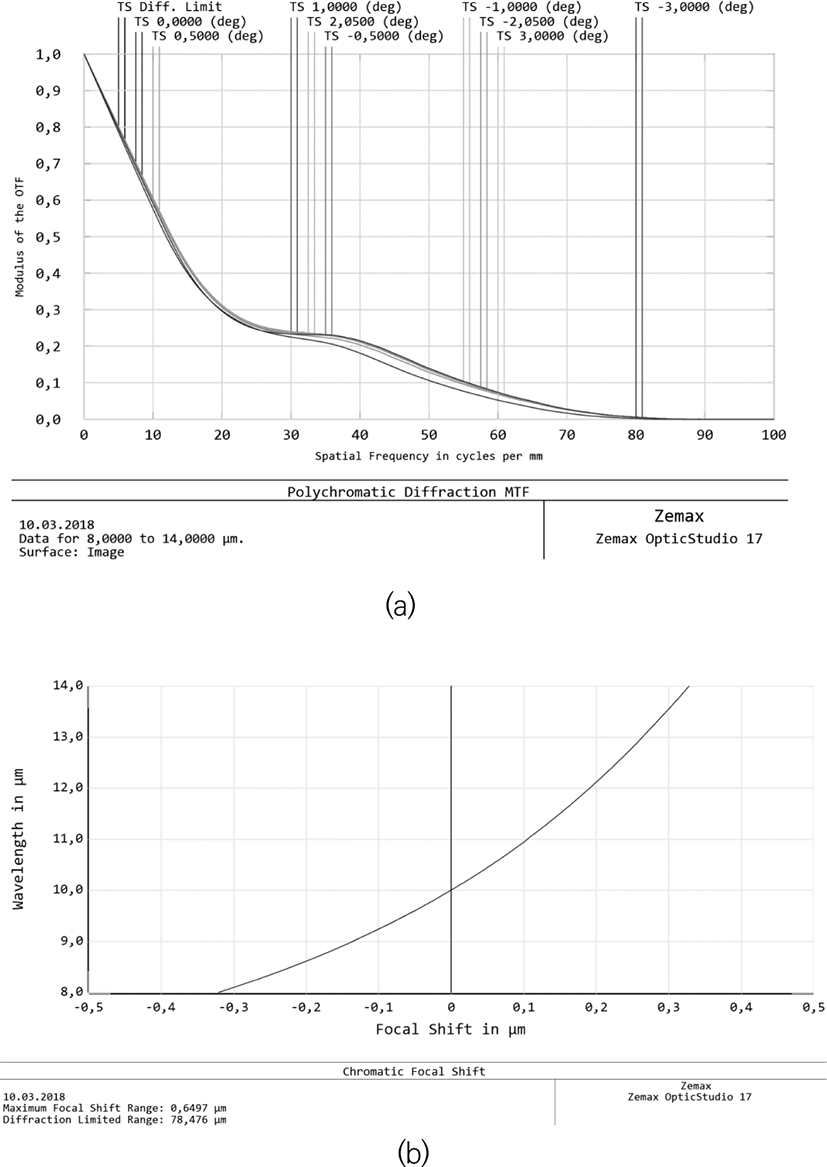 jsta-1-1-104-g10