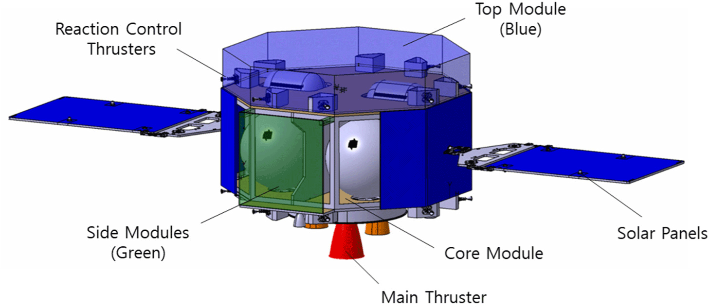 jsta-3-1-44-g7