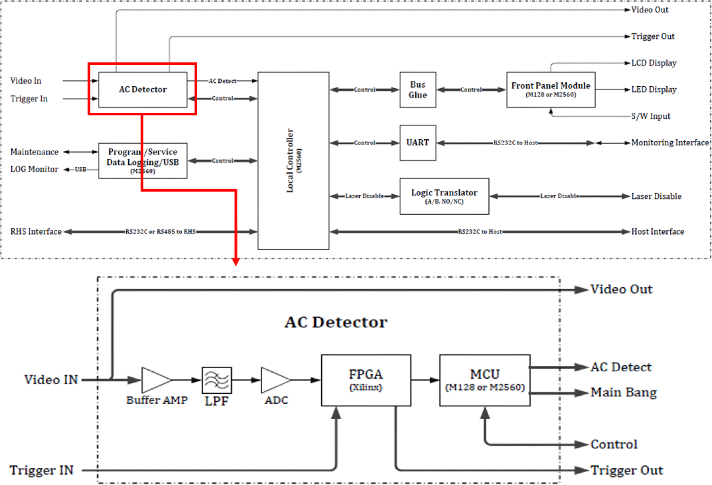 jsta-4-1-1-g5